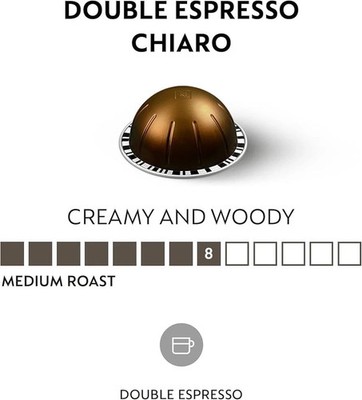 Nespresso Vertuo Double Espresso Chiaro Coffee Pods 2.7oz 50 Capsules