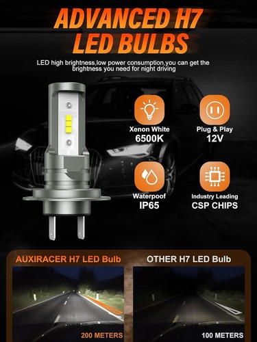 H7 LED Headlight Bulbs 6500K White 55W 12000Lumens 300% Brighter Wireless 2 PCS - Picture 4 of 8
