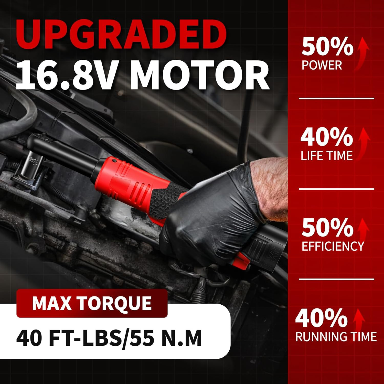 Cordless Electric Ratchet Wrench Set, 40 Ft-Lbs, 550 RPM Power Ratchet,16.8V Ele