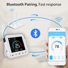 Tuya WiFi Air Conditioner Thermostat IR Temperature Humidity Infrared Controller