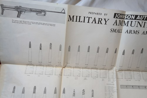 Military Ammunition Chart Johnson Vintage No. 1 and No. 2 1944 - Picture 11 of 24