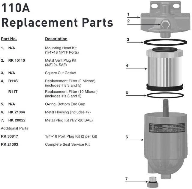 Racor 10 Micron Fuel Filter 110A Gas or Diesel for sale online eBay