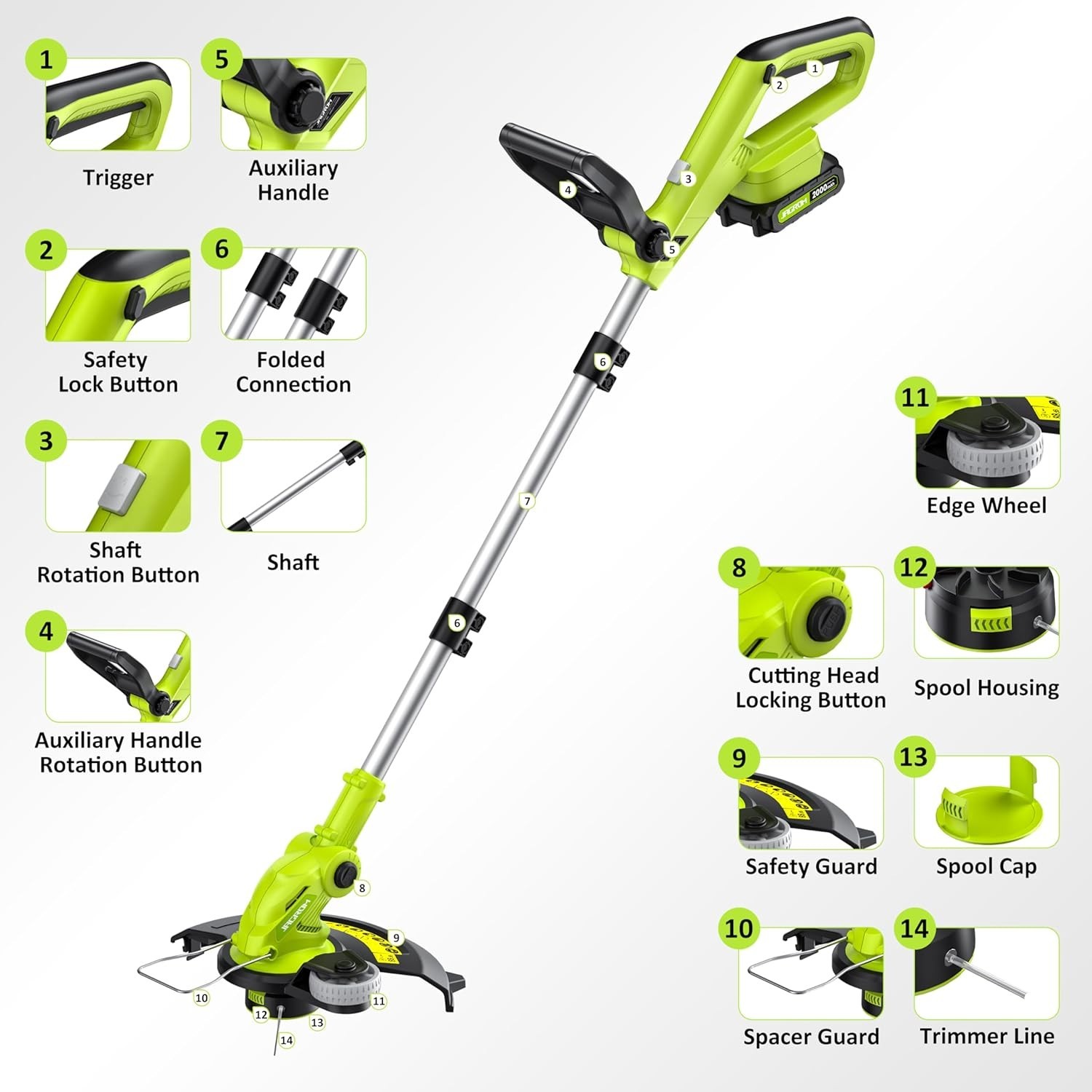 Electric String Trimmer Cordless with 2x2.0Ah Battery, 20V Weed Wacker Weed Eate
