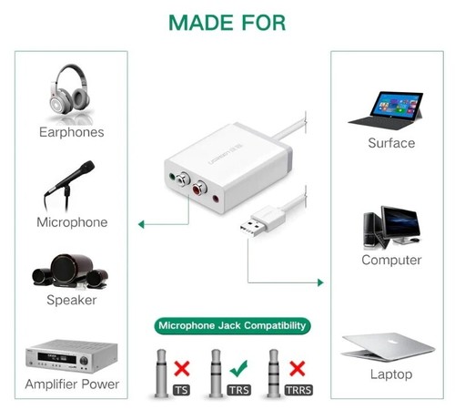 Ugreen USB External Stereo Sound Card Audio Adapter 3.5mm Aux & 2RCA Converter - Picture 11 of 18