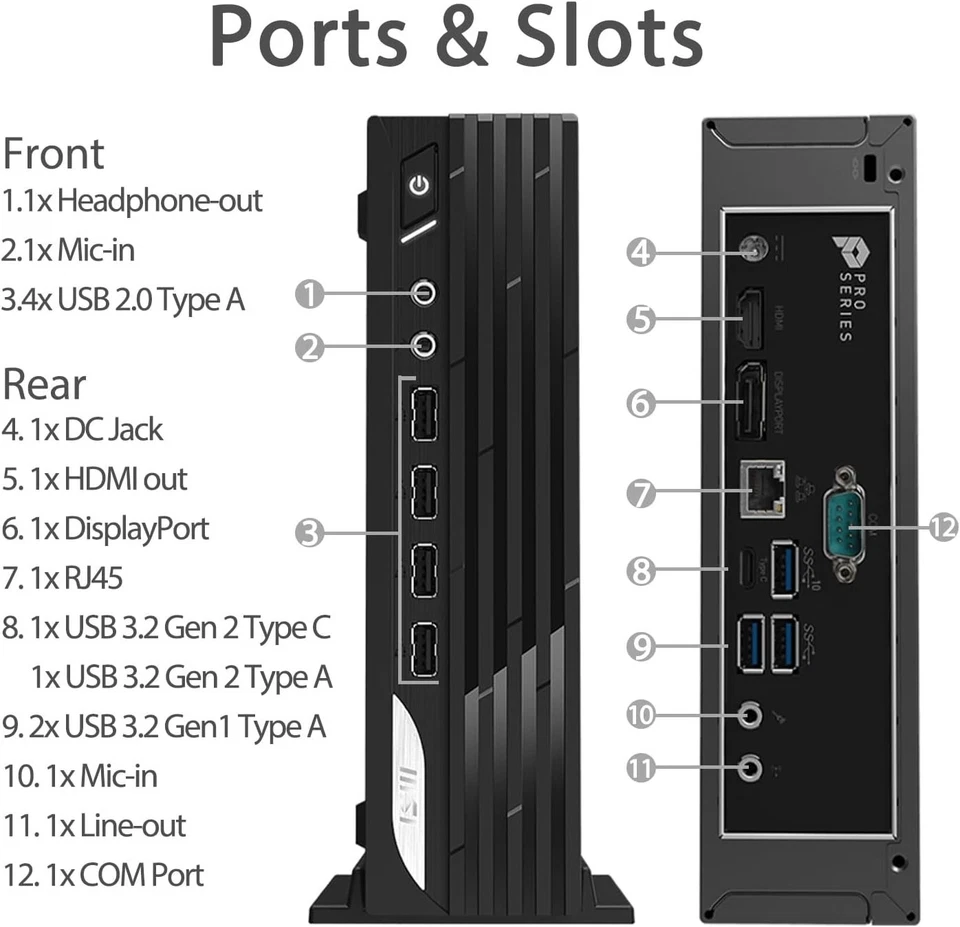 NEW MSI Pro DP21 13M-496 Micro Desktop i5-13500 500GB SSD 8GB Wifi W11P 3YEAR - Image 3 of 4