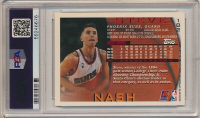 1996-97 Topps Steve Nash Rookie Card PSA 8 NM-MT Phoenix Suns RC
