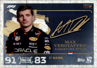 マックス・フェルスタッペン シグネチャースタイル　TURBOATTAX 2024 Topps Turbo Attax 2024 Trading Card 15 - Max Verstappen