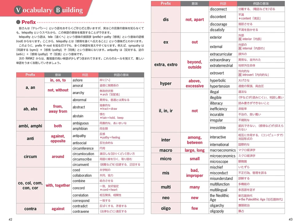 TOEFL Test Vocabulary 3800 with 3 CDs Text Book Japanese Edition New - Image 4 of 4