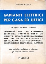 Impianti elettrici per casa ed uffici