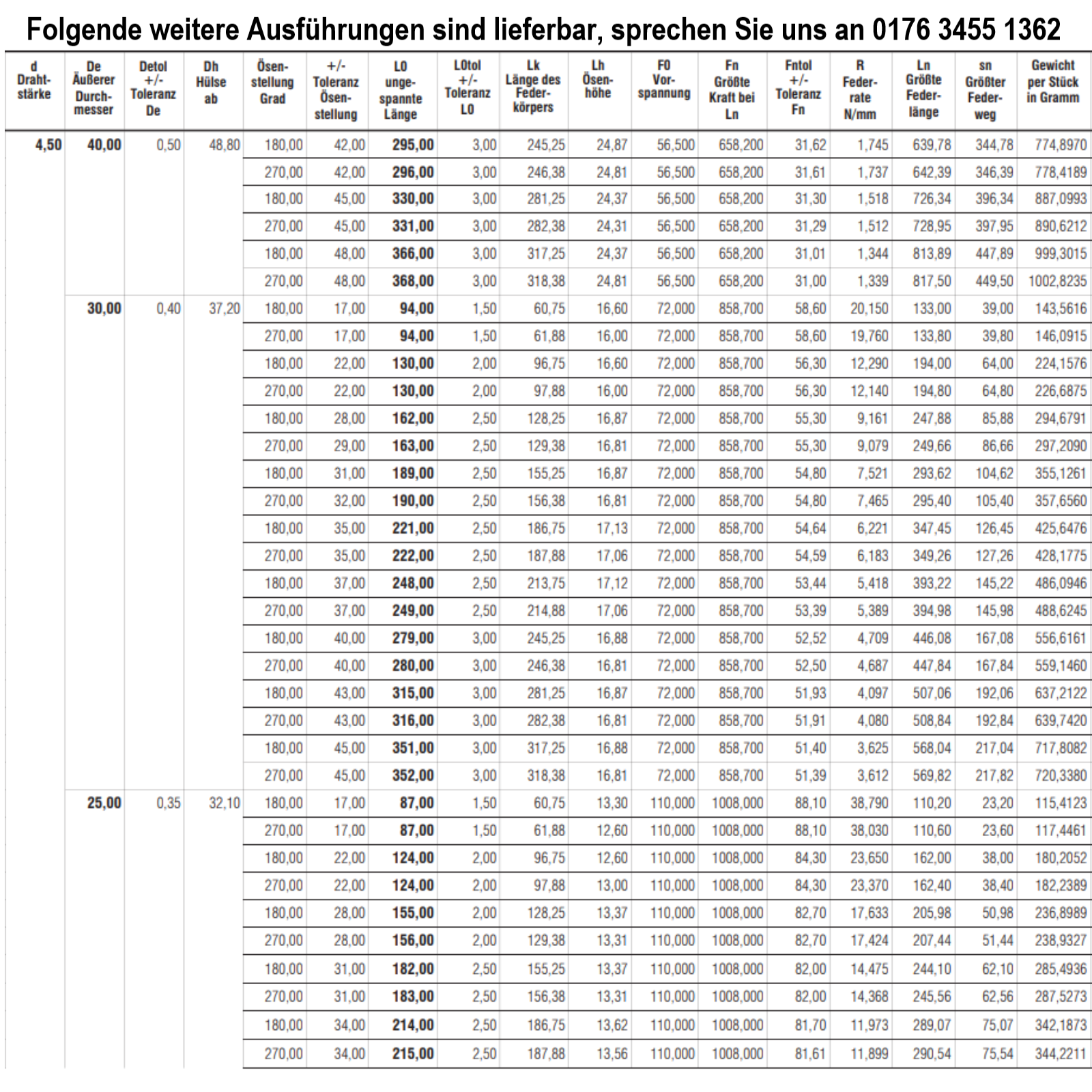 Bild 14 von 24