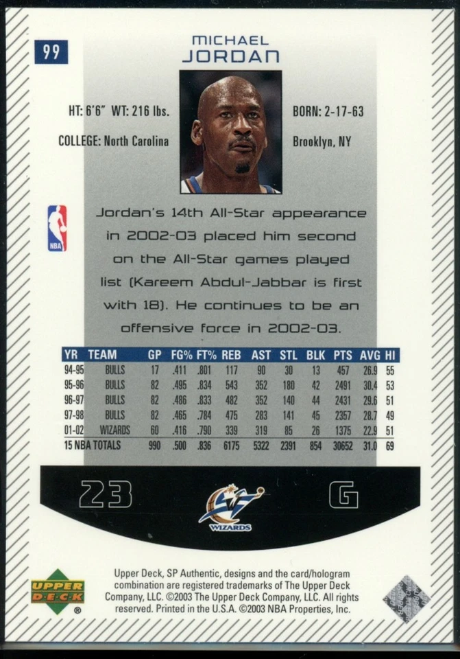 2002-03 SP Authentic #99 Michael Jordan - Image 2 of 2