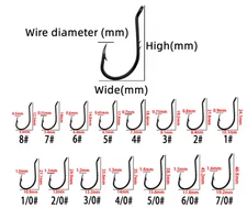  100Pcs Fishing Hooks Baitholder Fishing Hooks Sharp Barbed Offset Circle Hook