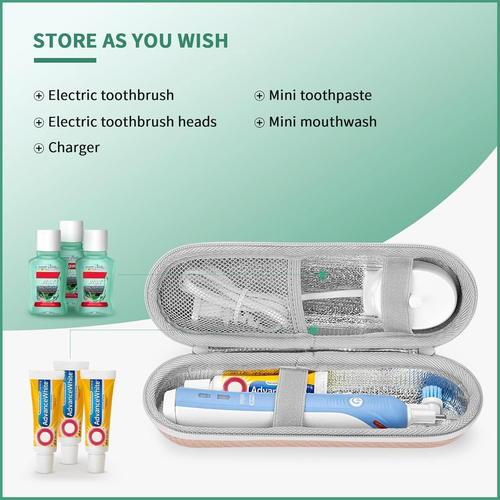 Custodia per Spazzolino Elettrico Braun Oral B/Oral-B Pro/Philips Sonicare/Atmok - Foto 4 di 12