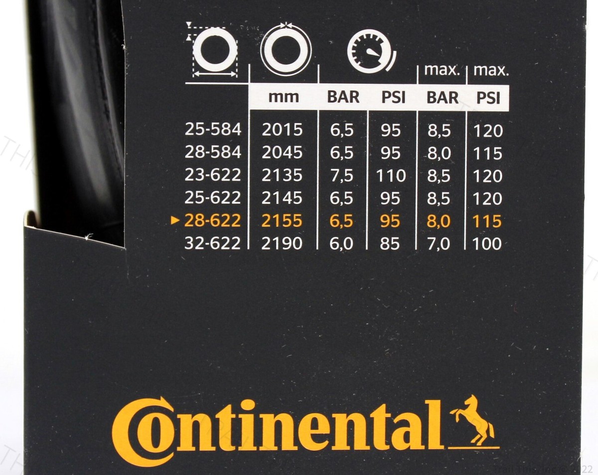 Two (2) Pack Continental Grand Prix 5000 700 x 28 Clincher Two (2) Pack Continental Grand Prix 5000 700 x 28 Clincher