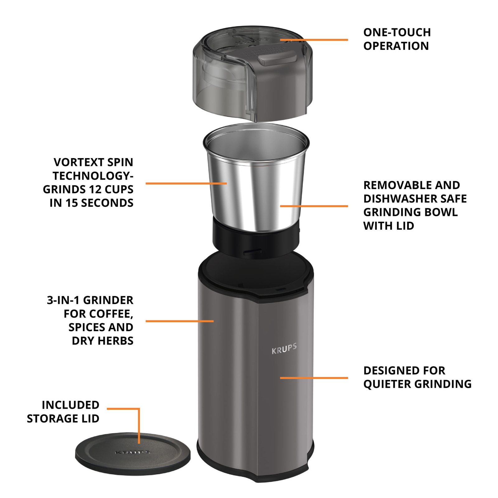 KRUPS Silent Vortex Electric Coffee and Spice Blade Grinder, Grey