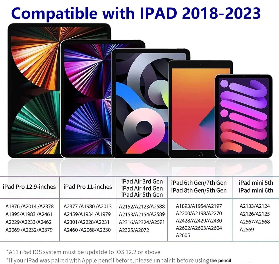 NEW For Apple Pencil 1st Generation Pen Stylus For Ipad 6th 7th 8th 9th 10th - Image 3 of 4