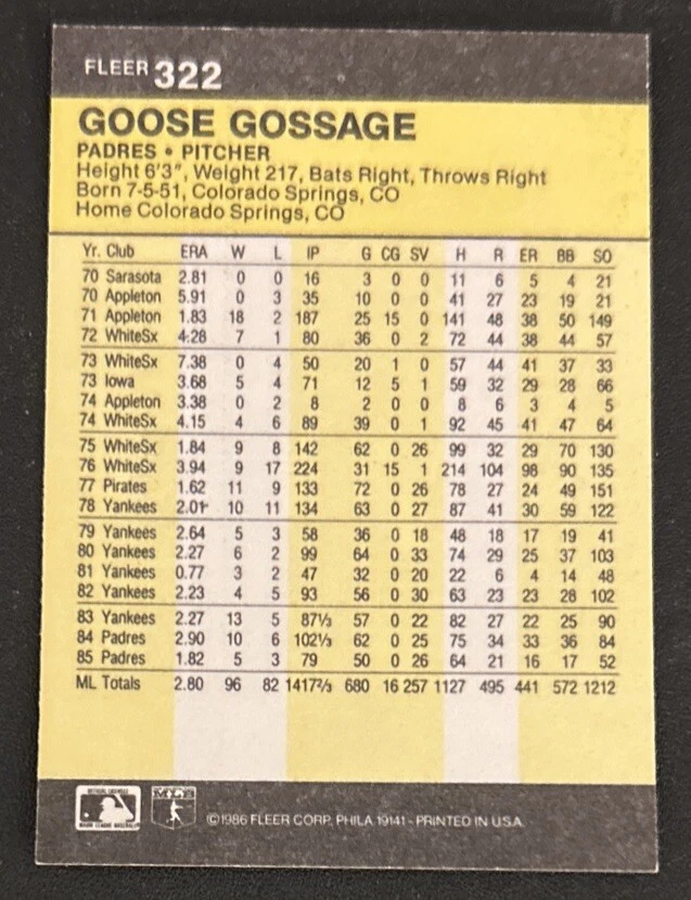 1986 Fleer Goose Gossage Baseball Card #322 Padres Pitcher VG O/C - Image 2 of 2