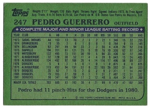 1982 Topps #247 Pedro Guerreo Los Angeles Dodgers - Picture 3 of 3