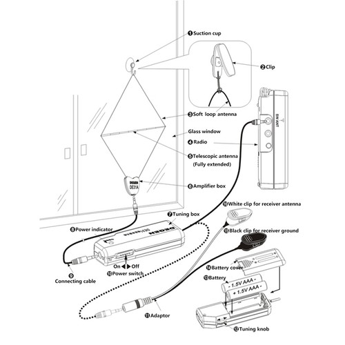 DEGEN DE31MS MW & SW Aktywna antena pętli Wewnętrzna aktywna miękka pętla Antena 6 mAh - Zdjęcie 3 z 3