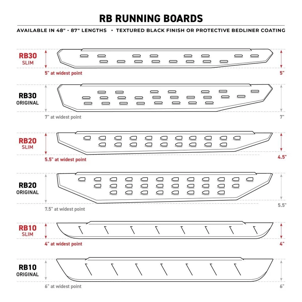 Go Rhino 63404787PC RB10 Running Boards for 2014-2018 Silverado/Sierra 1500 - Image 3 of 4