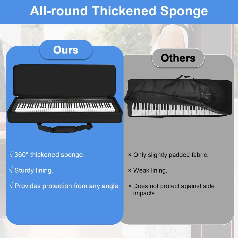 88-клавишный мягкий чехол для электрической клавиатуры водонепроницаемый чехол для гитары с 2 карманами сумка для клавиатуры - Изображение 2 из 4