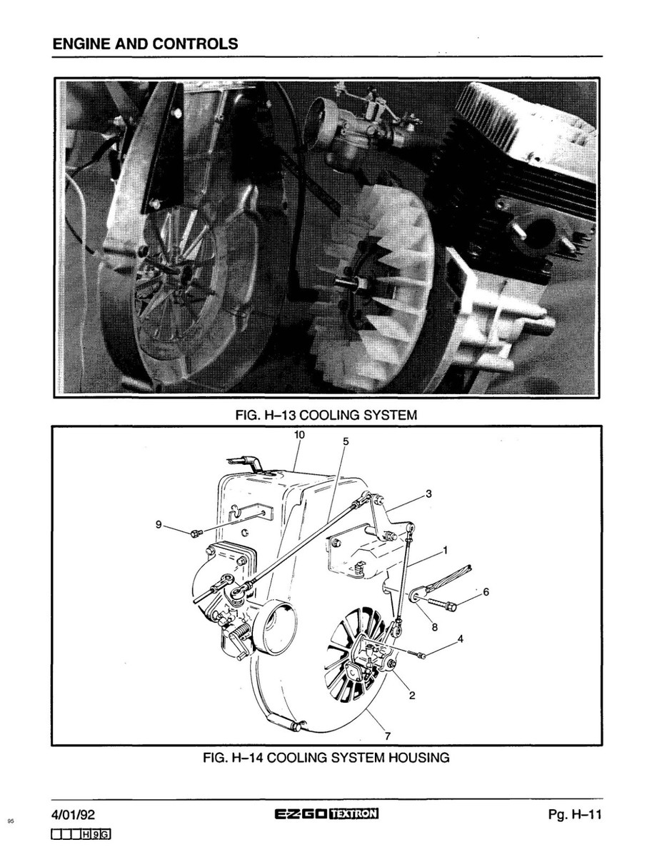 1989 - 1993 Golf Cart Workshop Manual EZGO GTX-800, PC4GX, PC4GXI