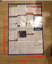 California State and Federal Labor Law Poster 2024