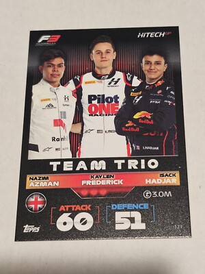 2022 Topps F1 Turbo Attax #127 F3 Team Trio Hitech GP