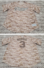 San Diego Padres Derek Norris #3 Digital Camo Majestic Cool Base Jersey Men 2XL