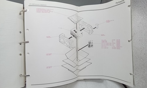 Original Yaesu FT-1000 Technical Manual 1991 / 170 pages - Zdjęcie 9 z 10