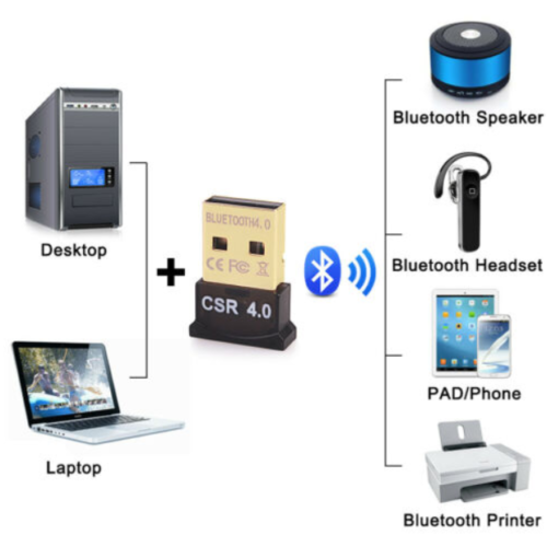 x200 Mini Adattatore Bluetooth Ricevitore Dual Mode CSR per Windows 10/8/7/XP V4.0 - Foto 1 di 4