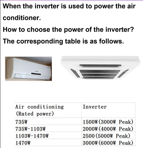 4000W 5000W 8000W 12V 24V 48V 60V 72V to 110V 220V Pure Sine Wave Power Inverter - Picture 22 of 32