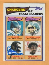 Click to enlarge Chuck Muncie / Willie Buchanon / Charlie Joiner / Gary Johnson