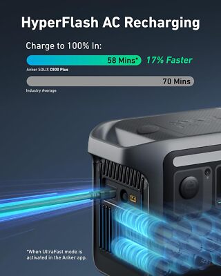 Anker SOLIX C800 Plus Portable Power Station 768Wh 1200W Outdoor