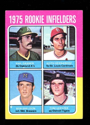 1975 Topps #623 Rookie IF Garner/Hernandez/Sheldon/Veryzer VG-EX JX5803