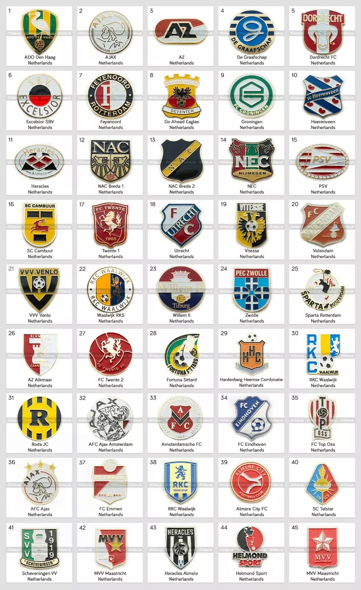 Pin on European and Worldwide Retro Football