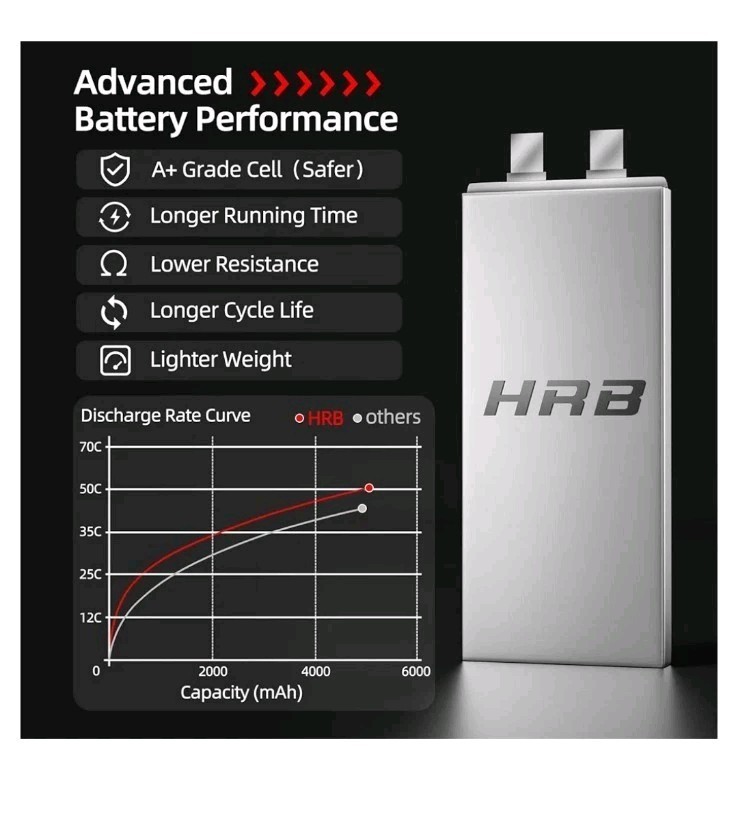 HRB 6S 6000mAh Lipo Battery XT90 100C 22.2V RC Lipo Battery Compatible Avec RC Quadcopter Helicopter Airplane Car Boat Truck