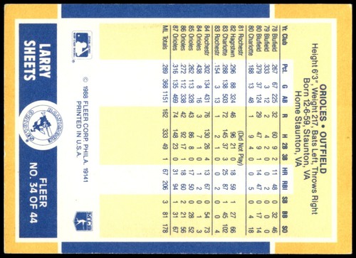 Larry Sheets #34 1988 Fleer Baseball MVPs - Picture 2 of 2