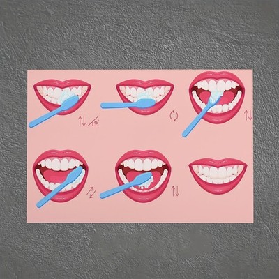 Frameless Oral Care Guide Poster Educational Tin Metal Signs Home Décor 8x12