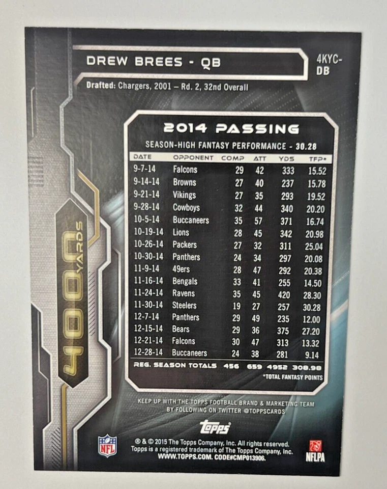 2015 Topps 4000 Club DREW BREES Jumbo 5x7 Gold 09/10 SSP #4KYC-DB Saints - Image 2 of 2