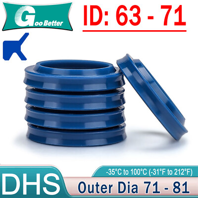 Wellendichtringe 63 - 71 mm Innendurchmesser, PU,Wellendichtring Nutring DHS-Typ