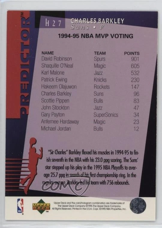 1994-95 Upper Deck Hobby Predictor Prizes Charles Barkley #H27 HOF - Image 2 of 2