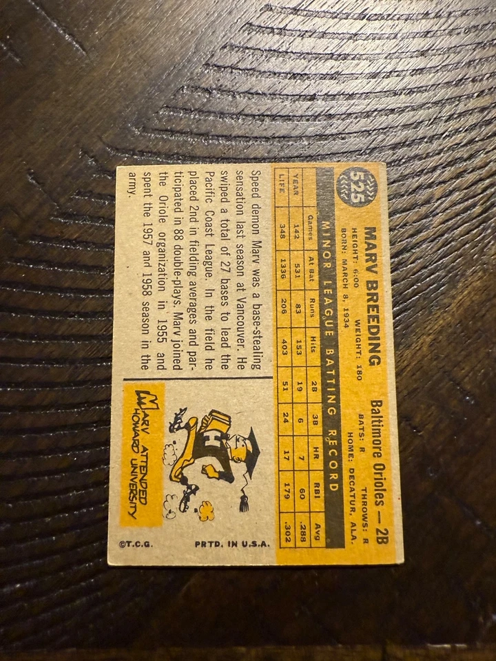 1960 TOPPS BASEBALL HIGH #525 MARV BREEDING EX+/EXMT!!!!!!!!! - Image 2 of 2