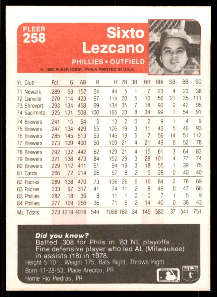 1985 Fleer Sixto Lezcano Baseball Cards #258 - Image 2 of 2