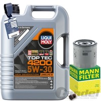 Mann ÖLfilter+Liqui TT 4200 ÖL Passend FüR Audi A1 Skoda Fabia 3 VW Polo 1.0TSI