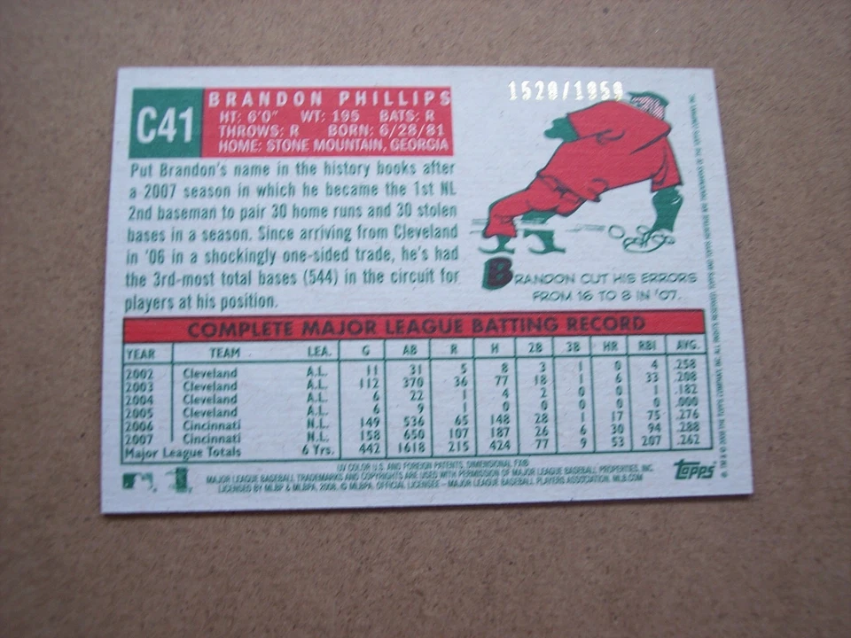 2008 Topps Heritage Brandon Phillips Chrome SN1959 card #C41 GEM - Image 2 of 2