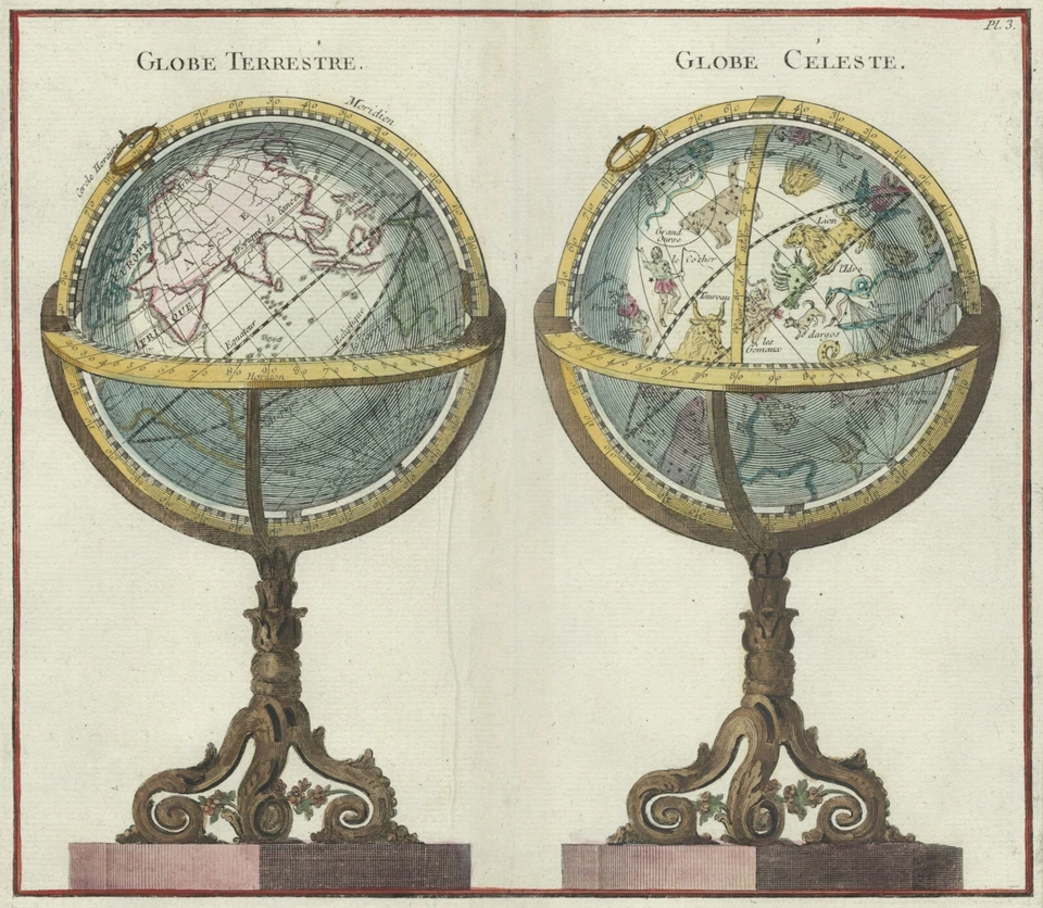 Antique Map "Globe Terrestre [and] Globe Celeste" Brion de la Tour, 1761 - Image 3 of 4