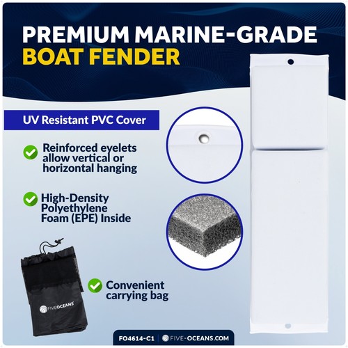 Paquete de 2 Kit de Guardabarros Plano para Barco, Blanco 24" x 6-7/8" x 2-1/2", Líneas de Muelle 1/2" x 15' - Imagen 4 de 8