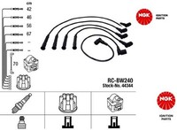 NGK 44344 ZüNdleitungssatz ZüNdkabelsatz ZüNdkabel FüR BMW