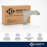 KotflÜGel Vorne Rechts Diederichs 6089006 Passend FÜR Nissan Fender SeitenflÜGel